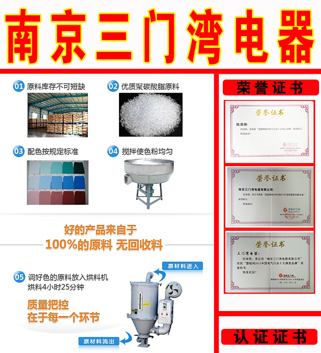 1450664303510062.jpg 生產流程上.jpg